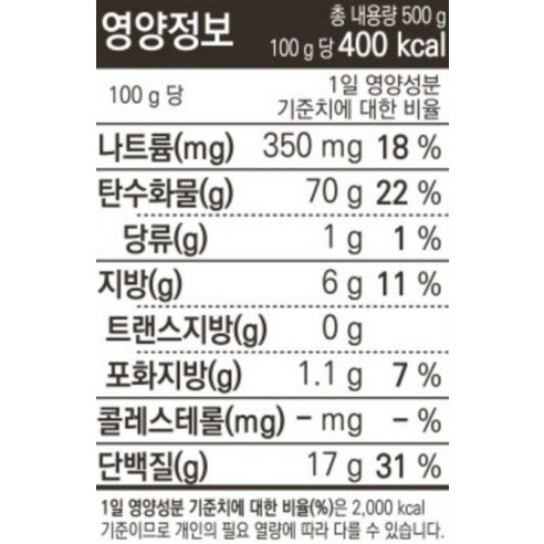 동일 쑥미숫가루 500g, 1개 이미지 4