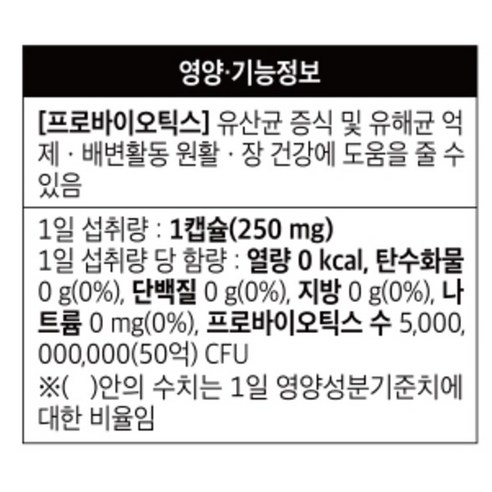 줄리스초이스 에버프로바이오틱스 이너케어 50억 CFU 7.5g 30정, ... 솔직 후기 | 실사용자 리뷰 분석 - 상품 이미지 4