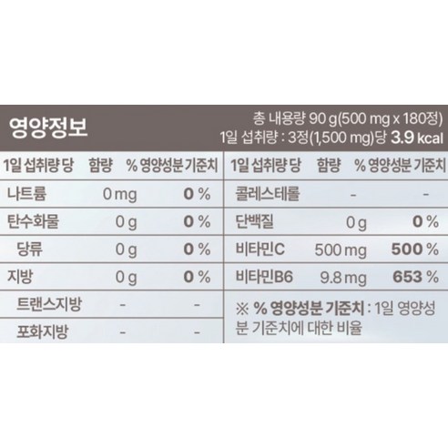 라이프토콜 시스테인 비타민C 듀얼 1000 90g 180정, 1개 솔직 후기 | 실사용자 리뷰 분석 - 상품 이미지 4