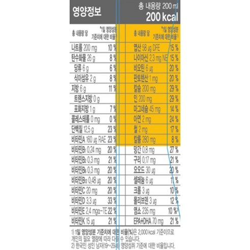 그린비아 캔서케어 담백한맛 200ml, 18개 이미지 3