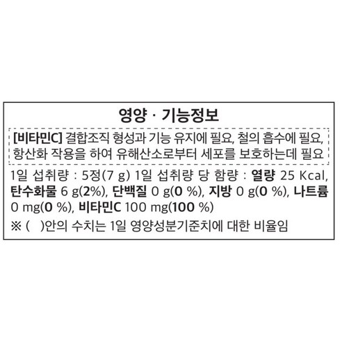 아텍스 핑크퐁 맛있는 키즈비타민 250정, 1개 실사용 후기 | 효과 있을까? - 상품 이미지 4