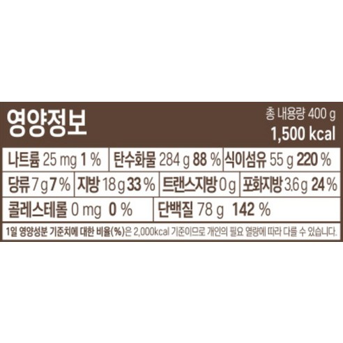 올가홀푸드 국산 유기농 100% 미숫가루 발아현미 400g, 1개 솔직 후기 | 실사용자 리뷰 분석 - 상품 이미지 4