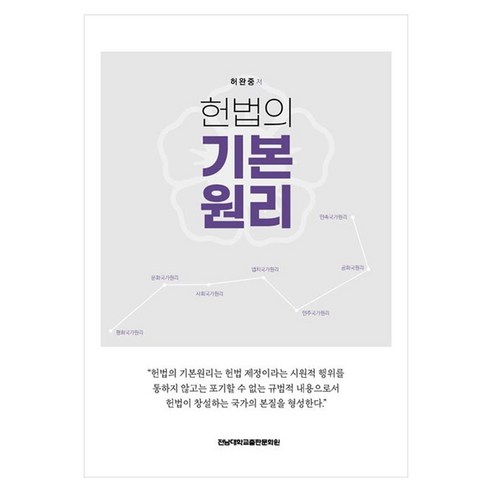 헌법의 기본원리, 상세내용 참조