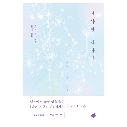 살아만 있다면, 모모, 고사카 루카