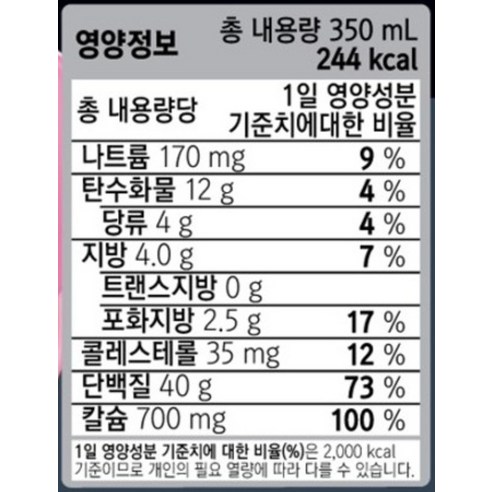 닥터유 단백질드링크 딸기 40g 350ml, 2개 운동러 솔직 후기 | 실사용 리뷰 - 상품 이미지 2