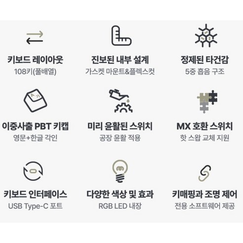 AULA F108 주요 특장점 인포그래픽