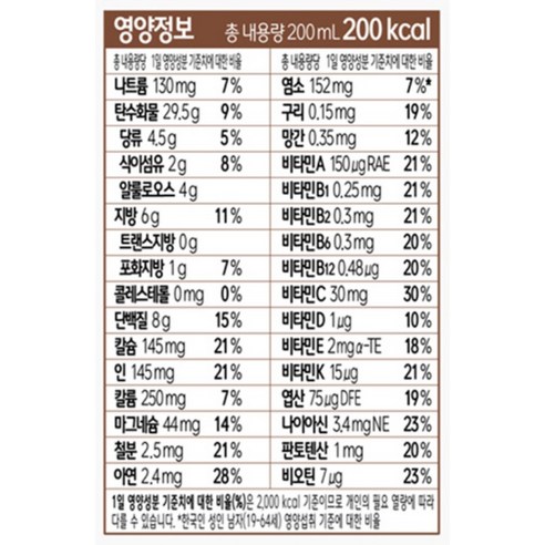 케어웰 밸런스N 건강한 오트 로우슈거 200ml, 18개 솔직 후기 | 실사용자 리뷰 분석 - 상품 이미지 2