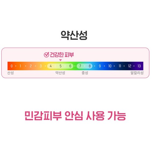 바이오더마 센시비오 젤 무쌍 클렌저 실사용 후기 | 효과 있을까? - 상품 이미지 4