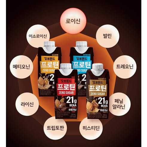 오트몬드 프로틴 커피셰이크 250ml, 18개 이미지 4