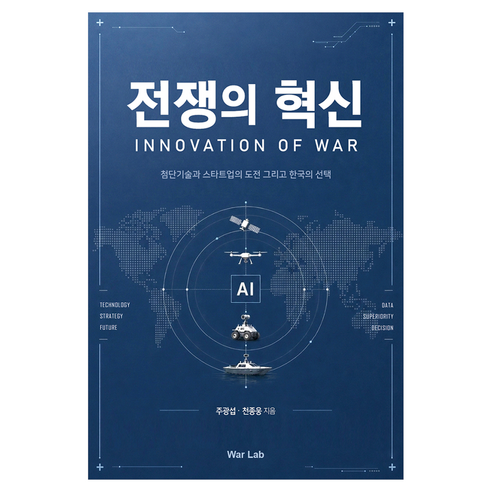 전쟁의 혁신, 워랩(WarLab), 주광섭, 천종웅