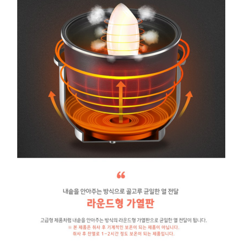 에버튼하우스 미니 전기밥솥 3인용 솔직 후기 | 실사용자 리뷰 분석 - 상품 이미지 3