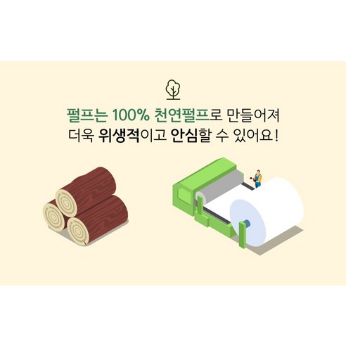 코디 뽑아쓰는 UKP 천연펄프 키친타월 4매, 8개 실사용 후기 | 효과 있을까? - 상품 이미지 4