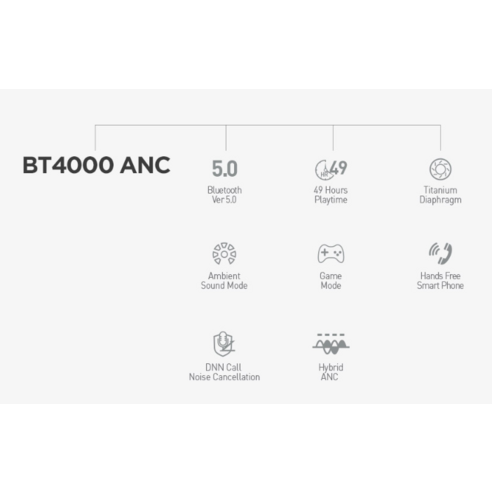 브리츠 ANC 블루투스 스테레오 헤드폰 후기 분석 - 이어컵 쿠션 상세