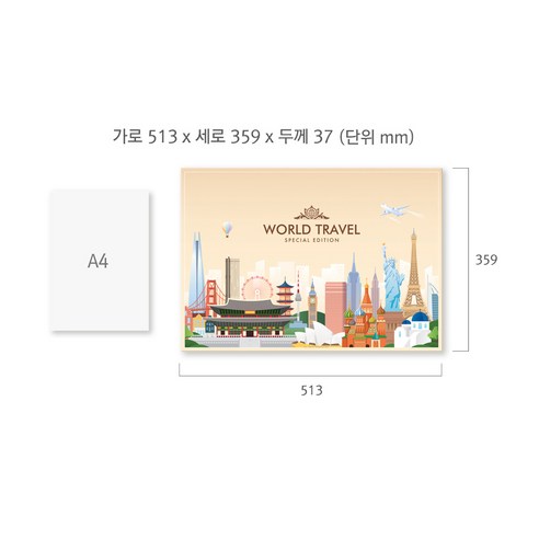 LG생활건강 월드트레블에디션 헤어바디케어 선물세트 후기 분석 - 쇼핑백 포함 이미지