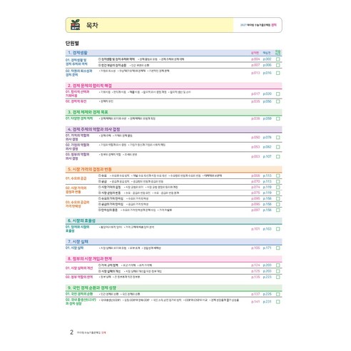마더텅 수능기출문제집 경제(2026)(2027 수능대비) 이미지 3