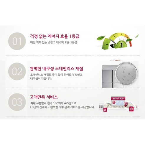 LG전자 업소용 비즈니스 냉장고 냉장 4칸 냉장고 1110L 방문설치 이미지 4