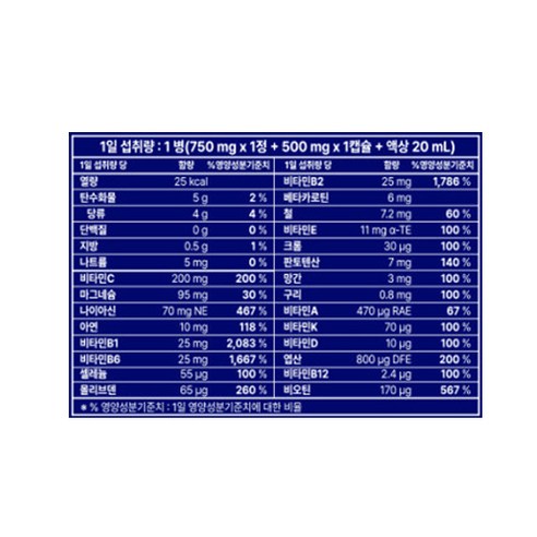 뉴트리포유 듀얼 이뮨 멀티비타민의 원료 관리 및 제조 품질 관련 이미지
