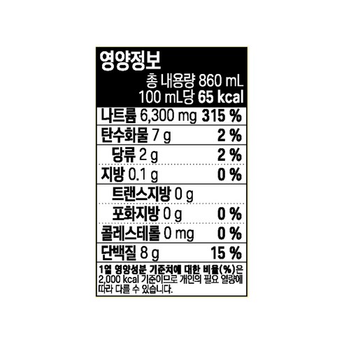 샘표 진간장 금F3 우리 집 주방 맛과 편리함의 완벽한 조화