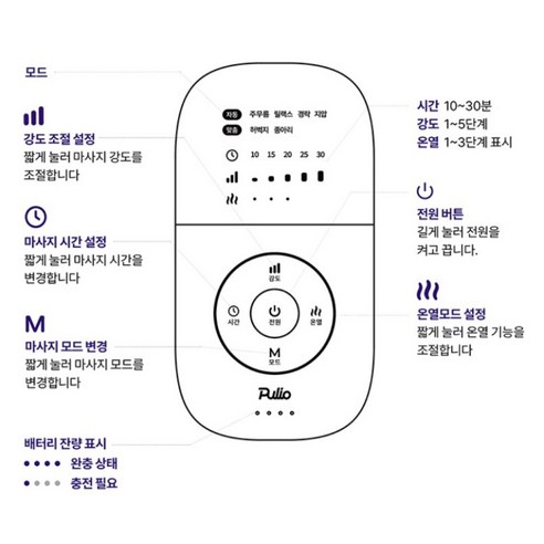 풀리오 풀리지 허벅지 마사지기 이미지 2