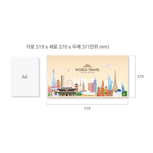 LG생활건강 월드트레블 G호 선물세트 후기 분석 - 쇼핑백 포함 구성 확인