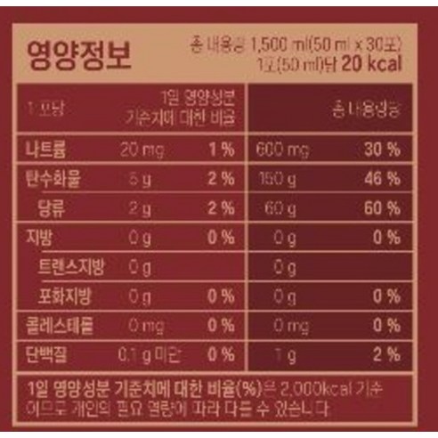 종근당건강 홍삼녹용 프리미엄 30회분, 4개 맛있게 먹은 솔직 후기 - 상품 이미지 3