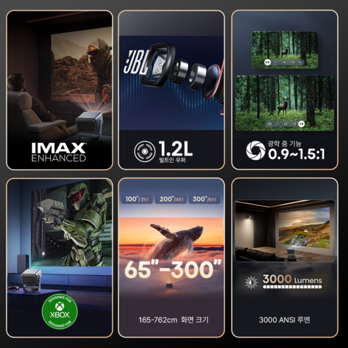 Hisense 4K 트리플 컬러 RGB 레이저 스마트 미니 프로젝터 후기 분석 - 리모컨 및 인터페이스