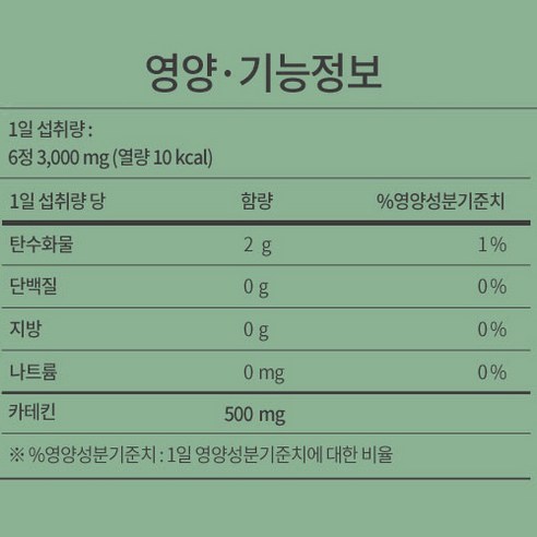 슬림플래닛 녹차카테킨 500mg 애프터밀 180정, 2개 이미지 4