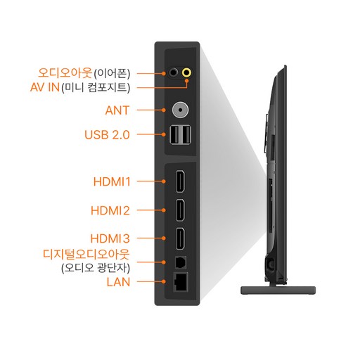구글 TV 앱 목록 이미지