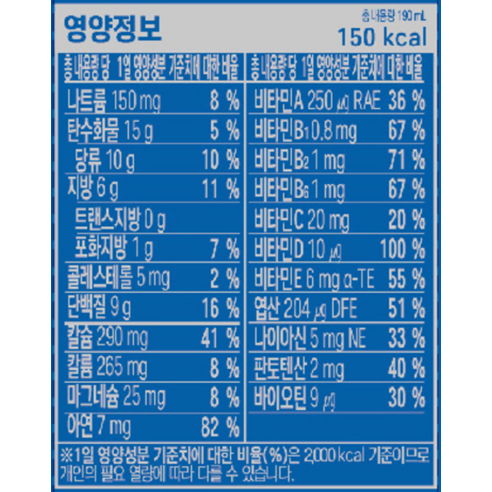 마이밀 정품 뉴프로틴 고소한맛 후기 분석 - 브랜드 신뢰도 강조