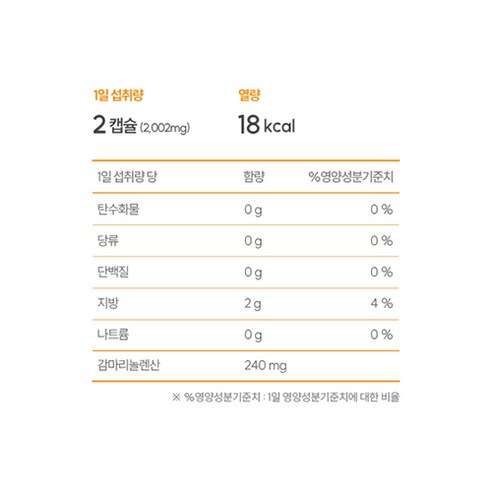 네추럴라이즈 감마리놀렌산 달맞이꽃 종자유 300정, 1개 이미지 3