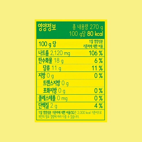 샤브샤브 소스 고민, 유자 폰즈 딥 소스로 해결하세요