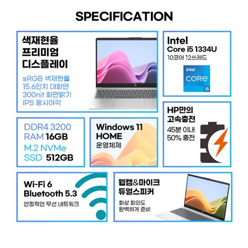 HP 2025 노트북15 포트 구성 측면