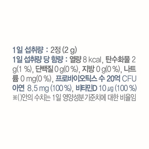 드시모네 곰돌이 츄어블 플러스 유아유산균 60정, 1개 맛있게 먹은 솔직 후기 - 상품 이미지 4