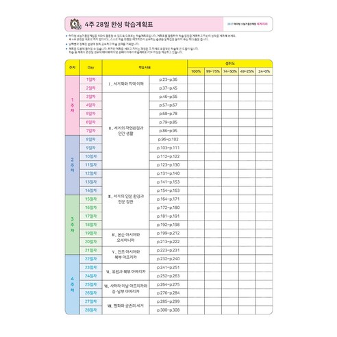 2027 마더텅 수능기출문제집 세계지리 이미지 3