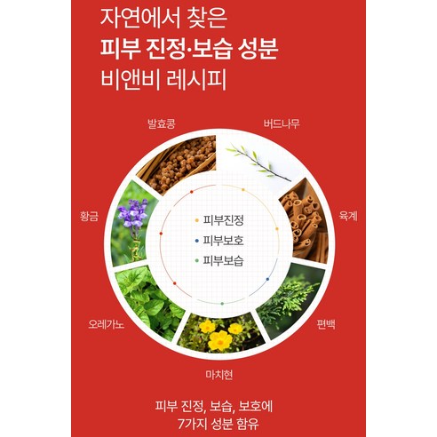 비앤비 유아 섬유 세제 알러젠프리향 캡리필형 후기 분석 - 2개 세트 구성 이미지