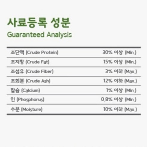 도그랑 1세 이하 퍼피 훼미리 건식사료 솔직 후기 | 실제 사용자 리뷰 총정리 - 상품 이미지 3