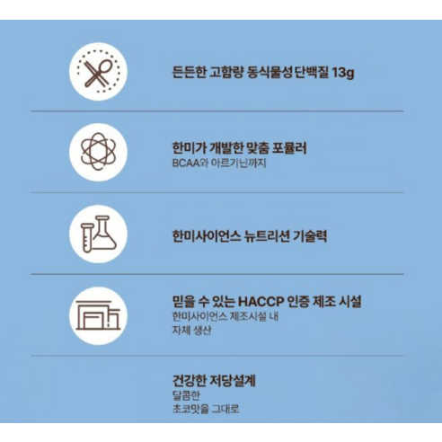 한미약품 프로틴 마스터 190ml, 24개 이미지 4