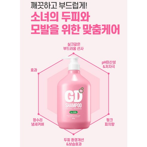 TS 대용량 지디 샴푸 포걸 핑크 복숭아향 후기 분석 - 실제 사용 이미지