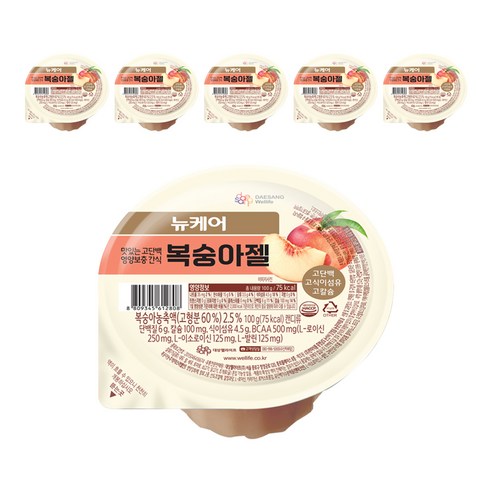 뉴케어 복숭아젤 100g, 6개 솔직 후기 | 실사용자 리뷰 분석 - 상품 이미지 1