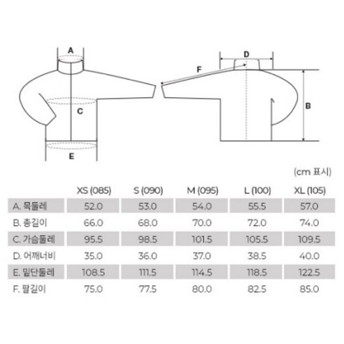 몽벨 여성용 트래블 다운 파카 트루 점퍼 후기 분석 - 패키징 및 태그
