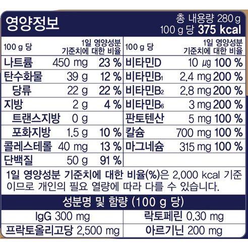 초유단백질로 잃어버린 활력을 되찾고 에너지 넘치는 일상을 만들어보세요.