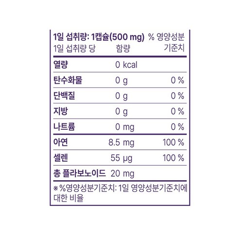 뉴트리원 프로폴리스 면역 플러스 60정, 2개 실사용 후기 | 효과 있을까? - 상품 이미지 4