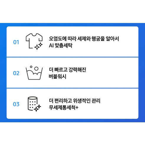 삼성전자 그랑데 세탁기 AI 이녹스 실버 21kg 후기 분석 - 실생활 설치 샷