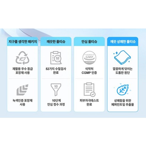 깨끗한나라 페퍼민트 블루 물티슈 리필형 70매, 10개 이미지 3