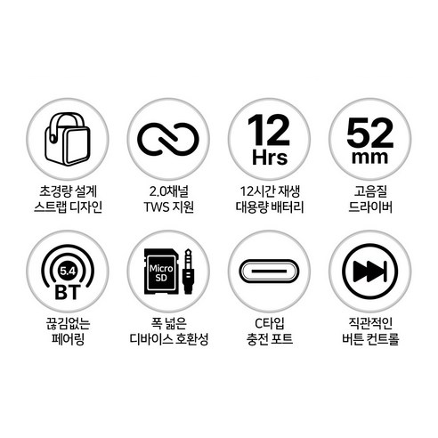 스카이 붐 A1 5W 블루투스 5.4 스피커 후기 분석 - 패키지 구성품