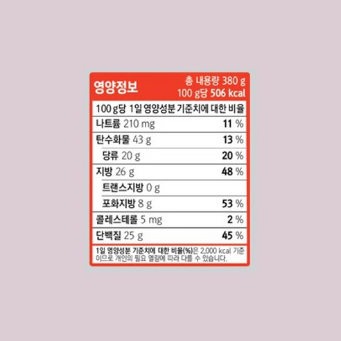 닥터유 한입쏙 단백질바 후기 분석 - 깔끔한 보관이 가능한 패키지