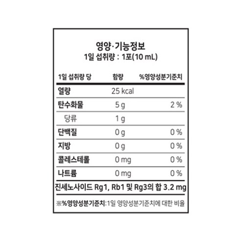 고려홍삼중앙회 6년근 고려홍삼정 투데이 골드 스틱 + 쇼핑백 10ml, ... 맛있게 먹은 솔직 후기 - 상품 이미지 3
