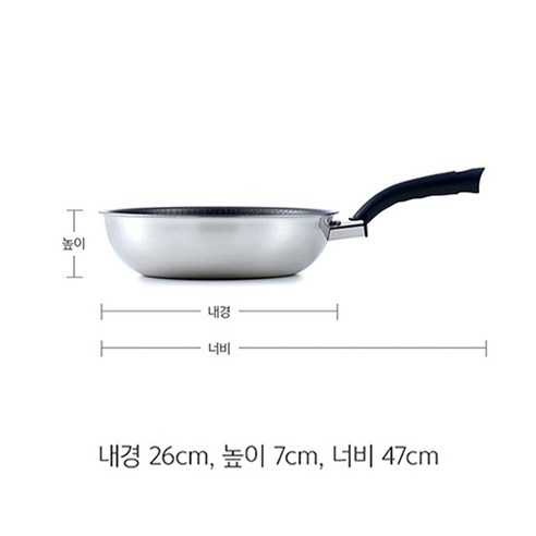 알텐바흐 헥사 통5중 스텐 궁중팬, 26cm, 1개 후기 분석 - 박스 패키지