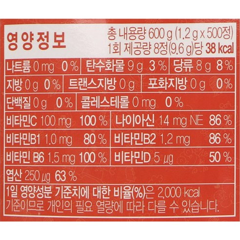태양생활건강 뽀롱뽀롱 뽀로로 비타 세븐 비타민 500정, 1개 실사용 후기 | 효과 있을까? - 상품 이미지 4