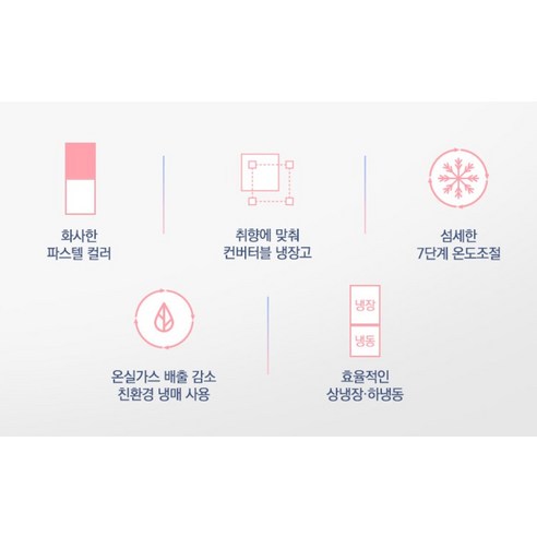쿠잉전자 글라스 프리즘 129L 2도어 냉장고 방문설치 이미지 3